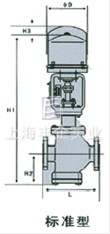 電子式電動(dòng)直通單、雙座調(diào)節(jié)閥 結(jié)構(gòu)圖2