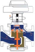 動態(tài)平衡電動調(diào)節(jié)閥 結(jié)構(gòu)圖1