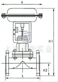 氣動(dòng)薄膜隔膜調(diào)節(jié)閥 外形尺寸圖