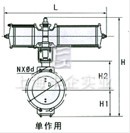 氣動薄膜、活塞調(diào)節(jié)蝶閥外形尺寸圖2