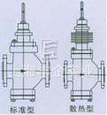 氣動(dòng)薄膜直通單座、雙座調(diào)節(jié)閥 結(jié)構(gòu)圖1