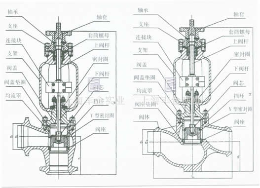 TYH968Y電動疏水調(diào)節(jié)閥 結(jié)構(gòu)圖