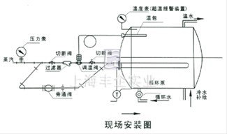 安裝簡圖