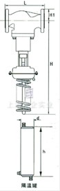 自力式壓力調(diào)節(jié)閥 結(jié)構(gòu)圖