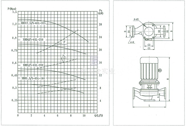 XBD***/5-65L-***消防泵 結(jié)構(gòu)說明