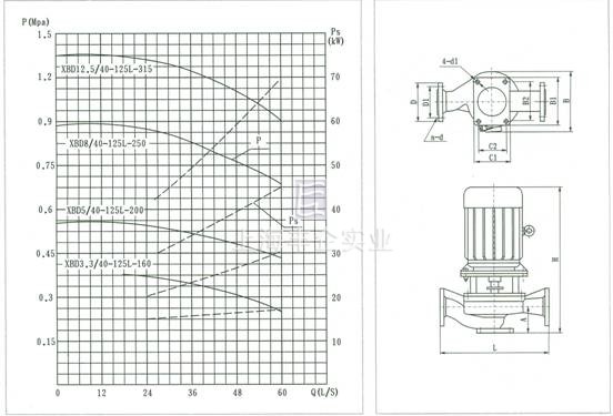 XBD***/40-125L-***消防泵 結(jié)構(gòu)說明