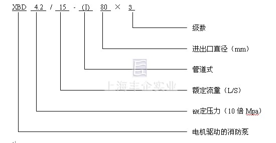 XBD-DL消防泵型號意義及產品圖片