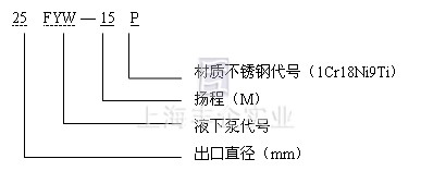 FYW液下泵 型號說明