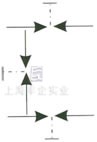 EN5-4 SS-M2F8內(nèi)螺紋三閥組 流向圖