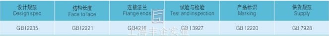 襯膠、襯氟升降式止回閥主要技術(shù)規(guī)范圖