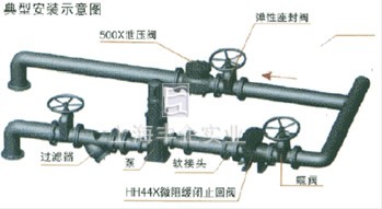 微阻緩閉止回閥典型安裝圖