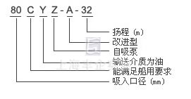 CYZ-A型自吸式離心油泵型號意義